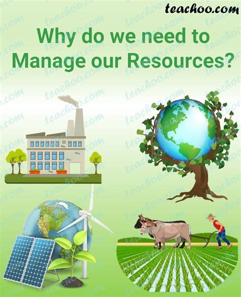 Our Resources 